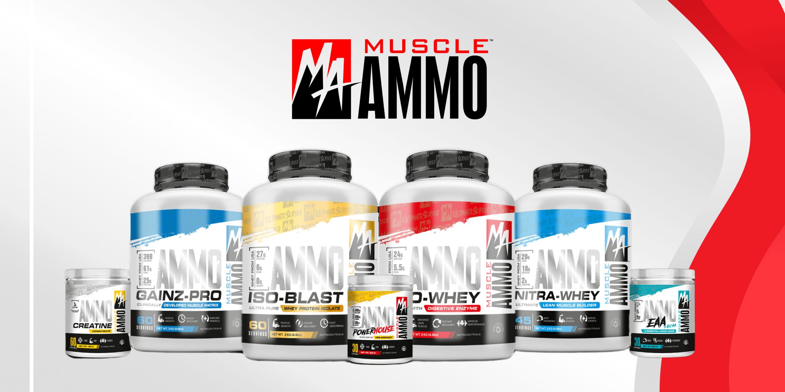 Blog. Muscle Ammo